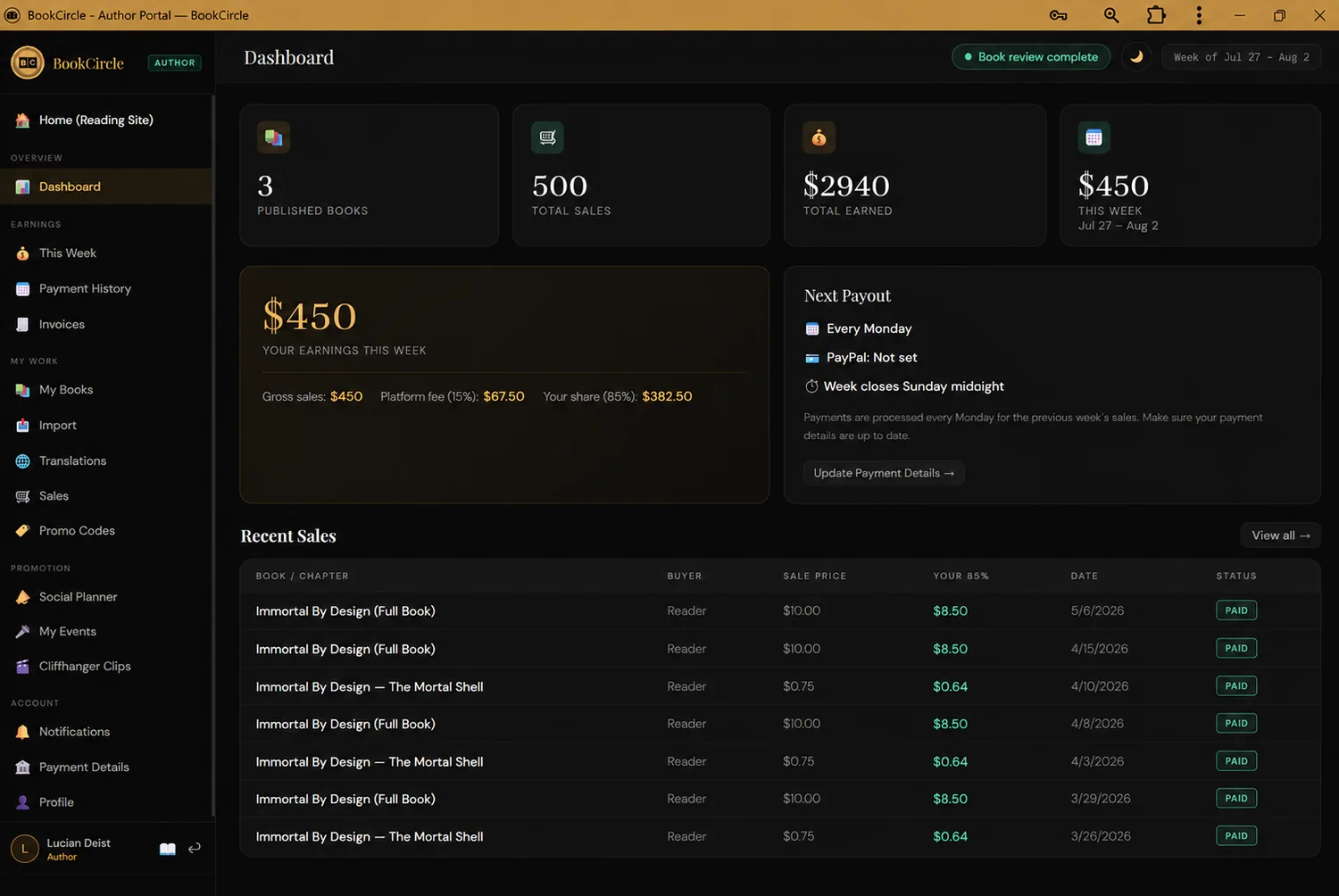BookCircle author dashboard showing published books, total sales, total earned and this week’s earnings